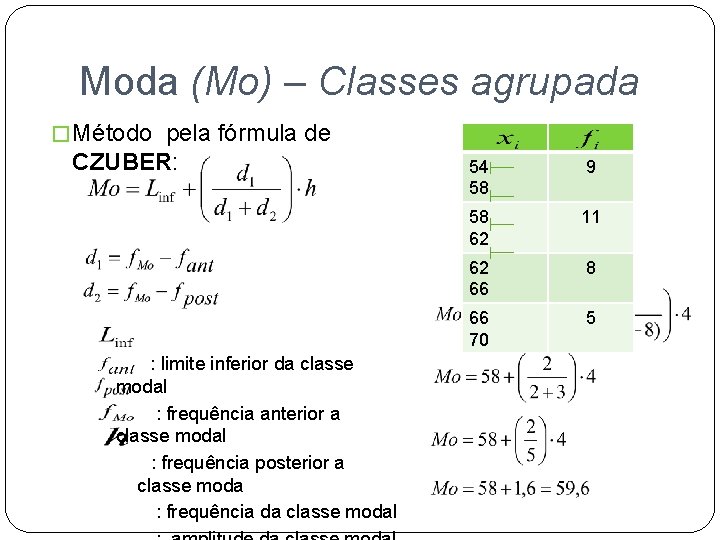 Moda (Mo) – Classes agrupada � Método pela fórmula de CZUBER: : limite inferior