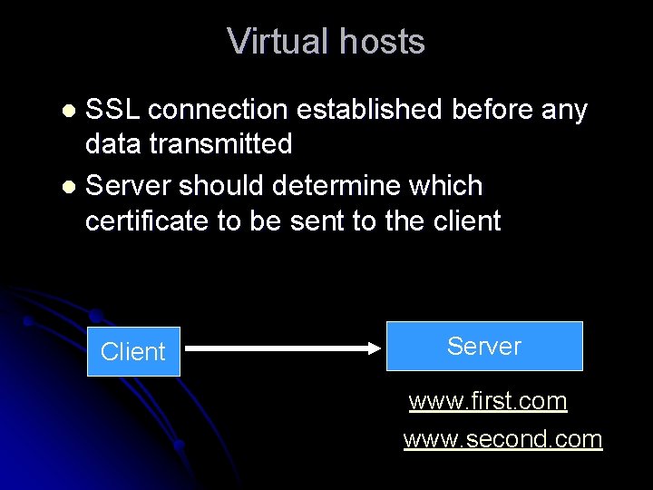 Virtual hosts SSL connection established before any data transmitted l Server should determine which