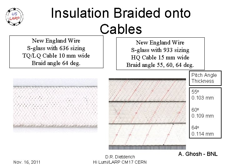 Insulation Braided onto Cables New England Wire S-glass with 636 sizing TQ/LQ Cable 10