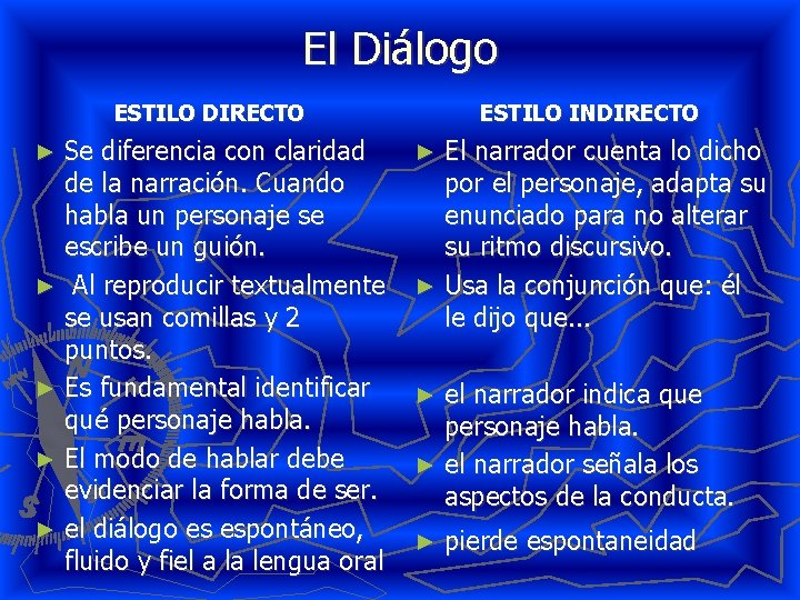 El Diálogo ESTILO DIRECTO Se diferencia con claridad de la narración. Cuando habla un