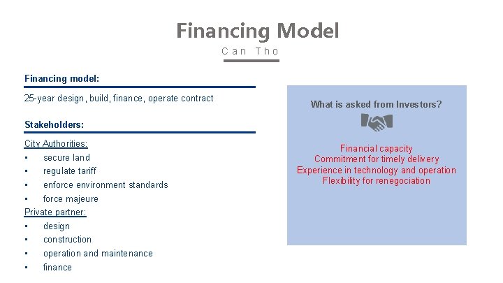 Financing Model Can Tho Financing model: 25 -year design, build, finance, operate contract What