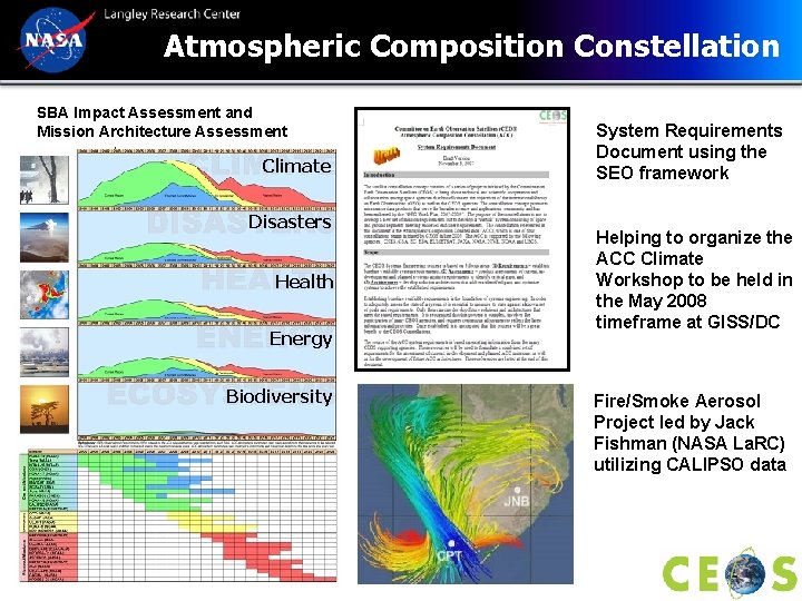 Atmospheric Composition Constellation SBA Impact Assessment and Mission Architecture Assessment Climate Disasters Health Energy