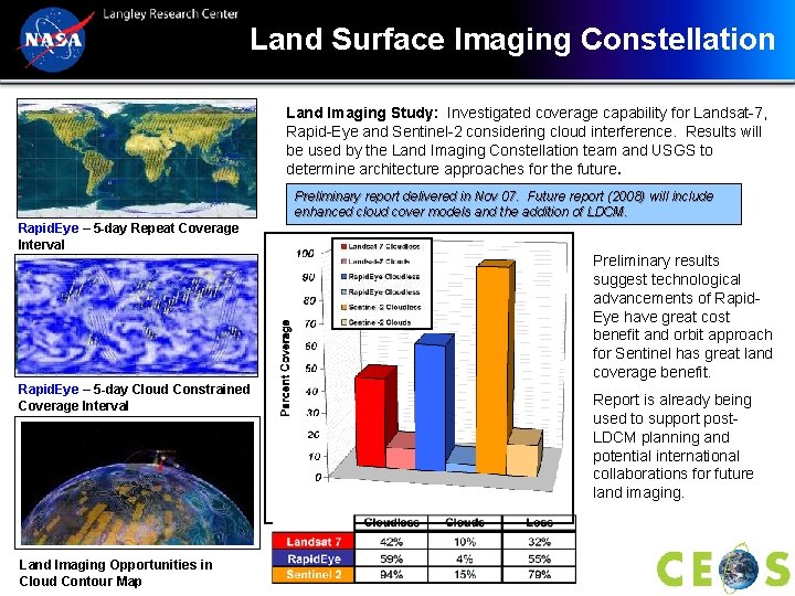 Land Surface Imaging Constellation Land Imaging Study: Investigated coverage capability for Landsat-7, Rapid-Eye and