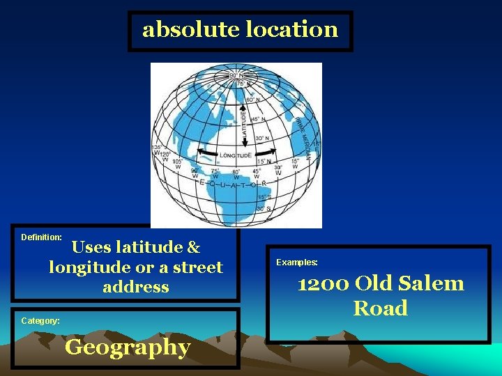absolute location Definition: Uses latitude & longitude or a street address Category: Geography Examples: