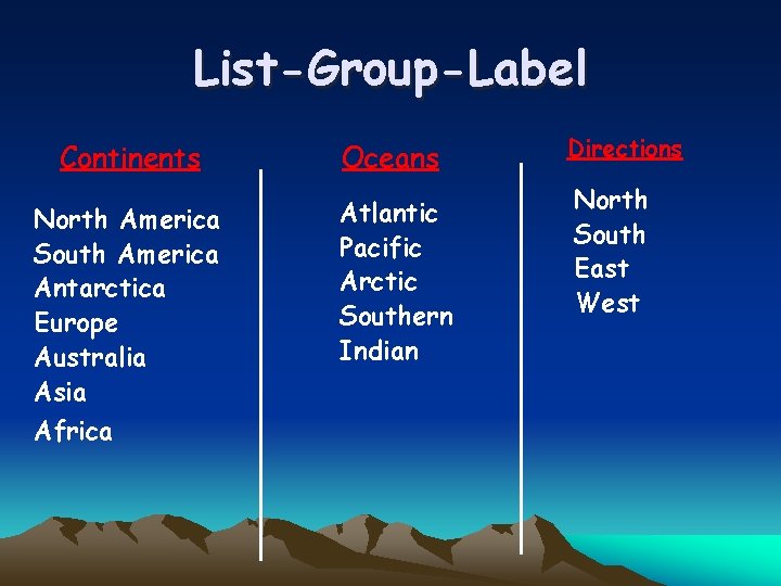 List-Group-Label Continents Oceans North America South America Antarctica Europe Australia Asia Atlantic Pacific Arctic