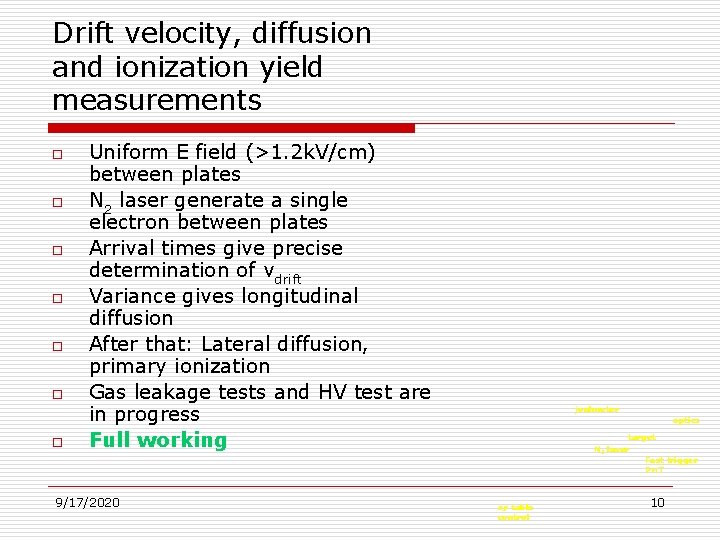 Drift velocity, diffusion and ionization yield measurements o o o o Uniform E field