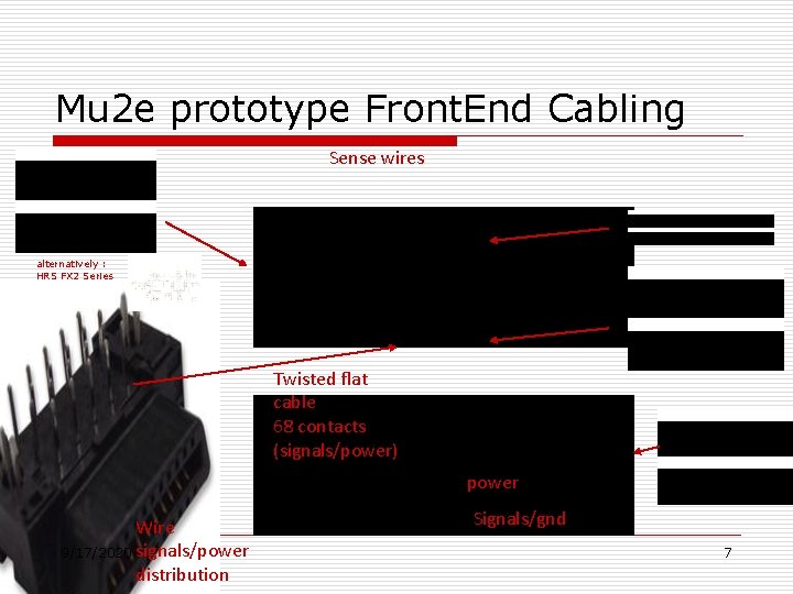 Mu 2 e prototype Front. End Cabling Sense wires alternatively : HRS FX 2