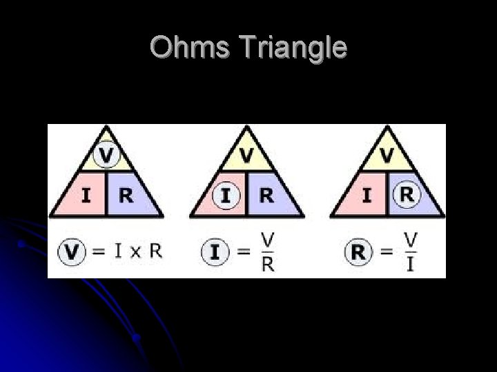 Ohms Triangle 