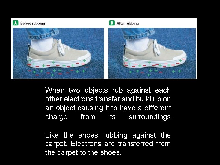 When two objects rub against each other electrons transfer and build up on an