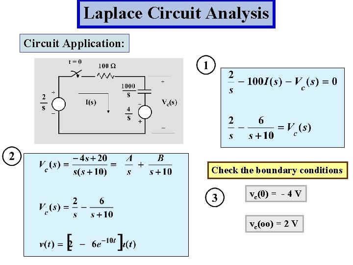 Laplace Circuit Analysis Circuit Application: Check the boundary conditions vc(0) = - 4 V