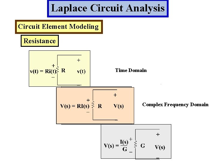Laplace Circuit Analysis Circuit Element Modeling Resistance Time Domain Complex Frequency Domain 
