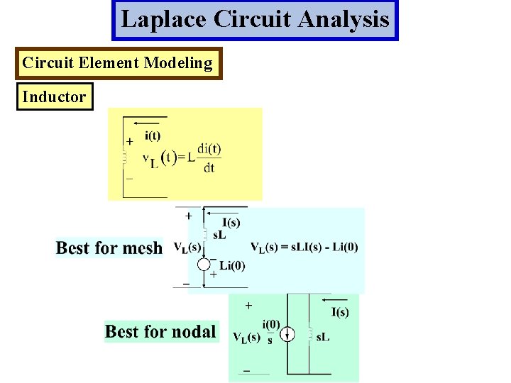 Laplace Circuit Analysis Circuit Element Modeling Inductor 