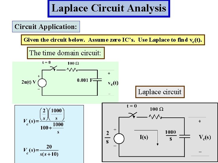 Laplace Circuit Analysis Circuit Application: Given the circuit below. Assume zero IC’s. Use Laplace