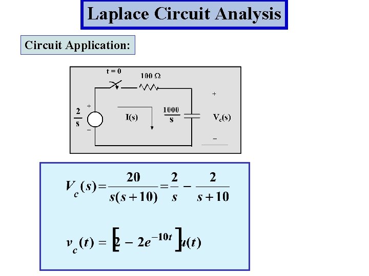 Laplace Circuit Analysis Circuit Application: 