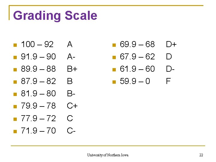 Grading Scale 100 – 92 91. 9 – 90 89. 9 – 88 87. Grading Scale 100 – 92 91. 9 – 90 89. 9 – 88 87.
