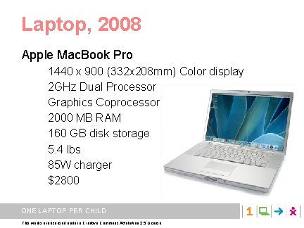 Laptop, 2008 Apple Mac. Book Pro 1440 x 900 (332 x 208 mm) Color