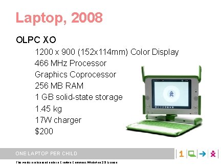 Laptop, 2008 OLPC XO 1200 x 900 (152 x 114 mm) Color Display 466