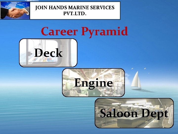 JOIN HANDS MARINE SERVICES PVT. LTD. Career Pyramid Deck Engine Saloon Dept 