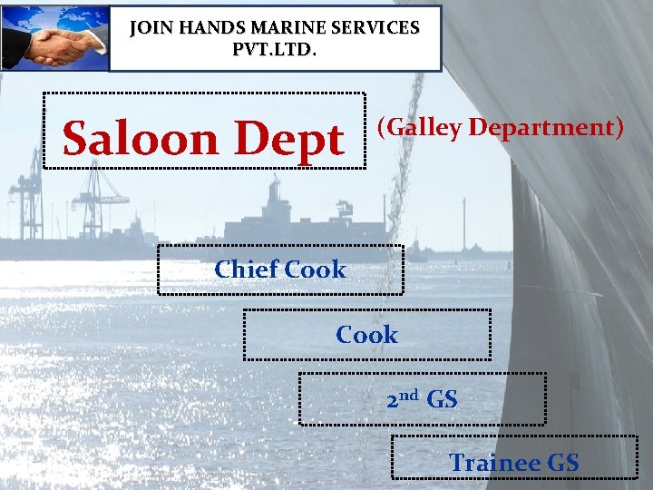 JOIN HANDS MARINE SERVICES PVT. LTD. Saloon Dept (Galley Department) Chief Cook 2 nd