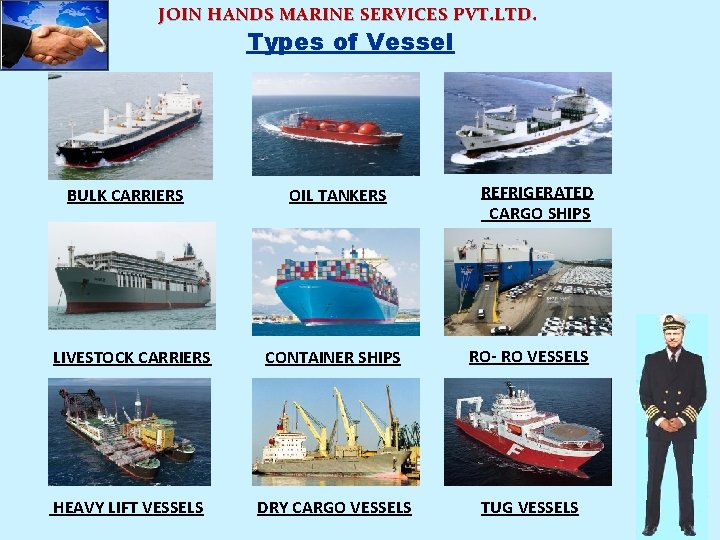 JOIN HANDS MARINE SERVICES PVT. LTD. Types of Vessel BULK CARRIERS OIL TANKERS REFRIGERATED