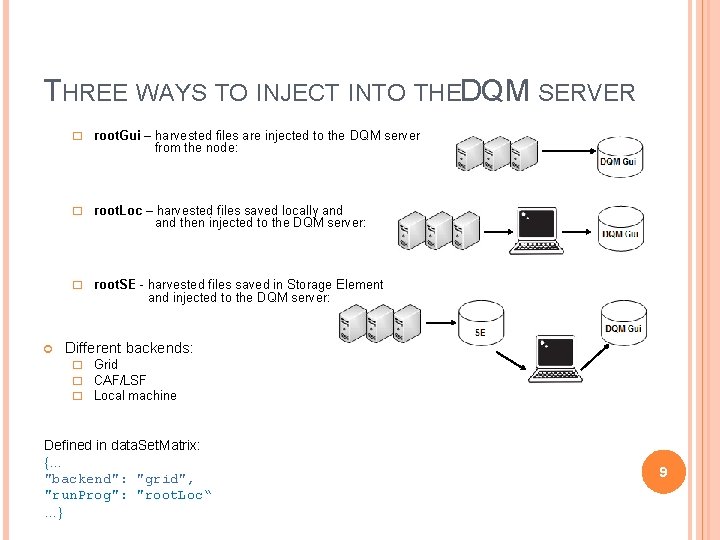 THREE WAYS TO INJECT INTO THEDQM SERVER � root. Gui – harvested files are