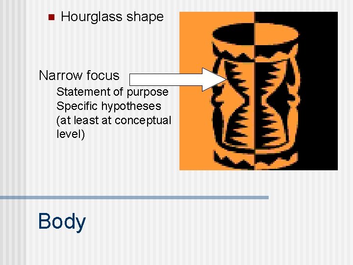 n Hourglass shape Narrow focus Statement of purpose Specific hypotheses (at least at conceptual