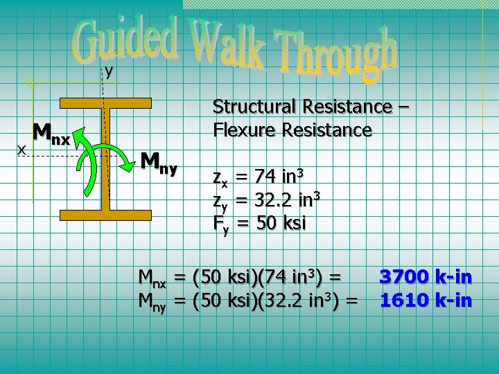 y x Mnx Structural Resistance – Flexure Resistance Mny zx = 74 in 3