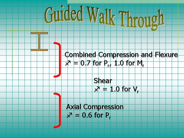 Combined Compression and Flexure f = 0. 7 for Pr, 1. 0 for Mr