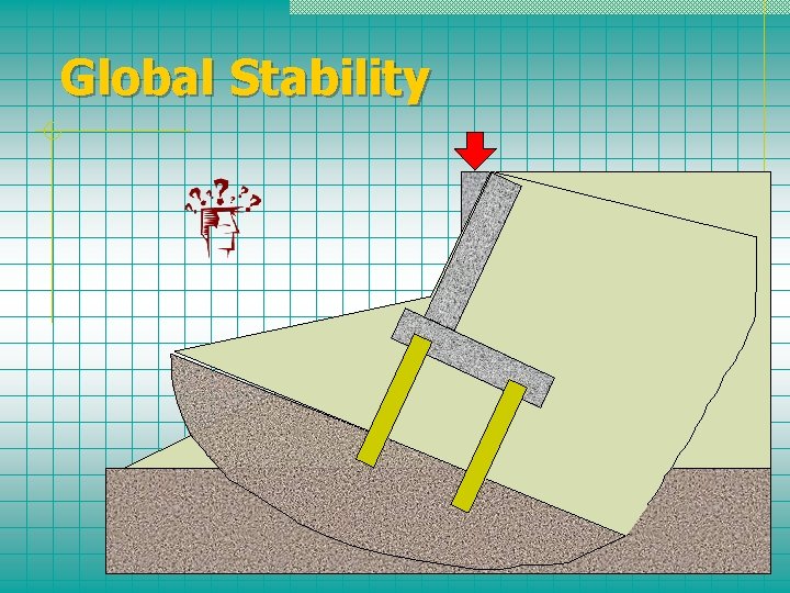 Global Stability 