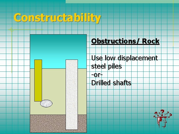 Constructability Obstructions/ Rock Use low displacement steel piles -or. Drilled shafts 