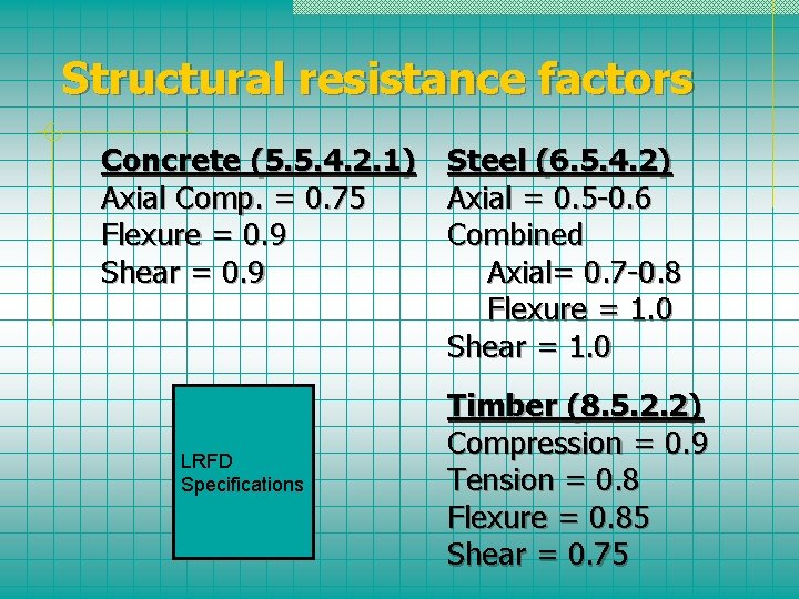 Structural resistance factors Concrete (5. 5. 4. 2. 1) Steel (6. 5. 4. 2)