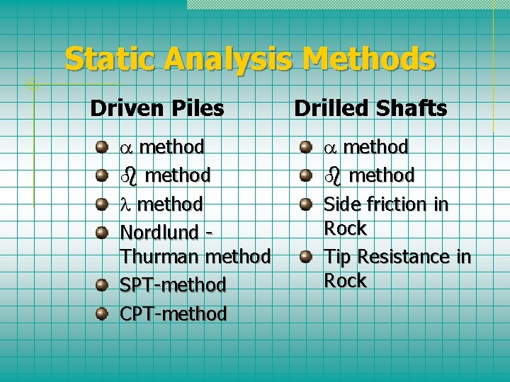 Static Analysis Methods Driven Piles method b method l method Nordlund Thurman method SPT-method