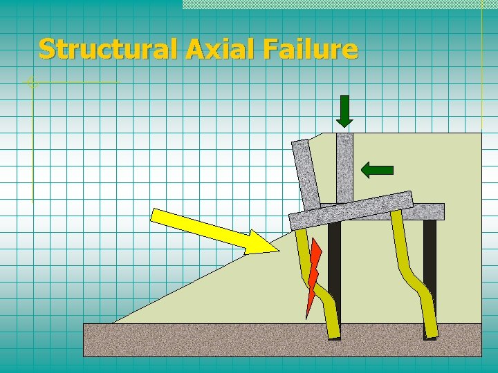 Structural Axial Failure 