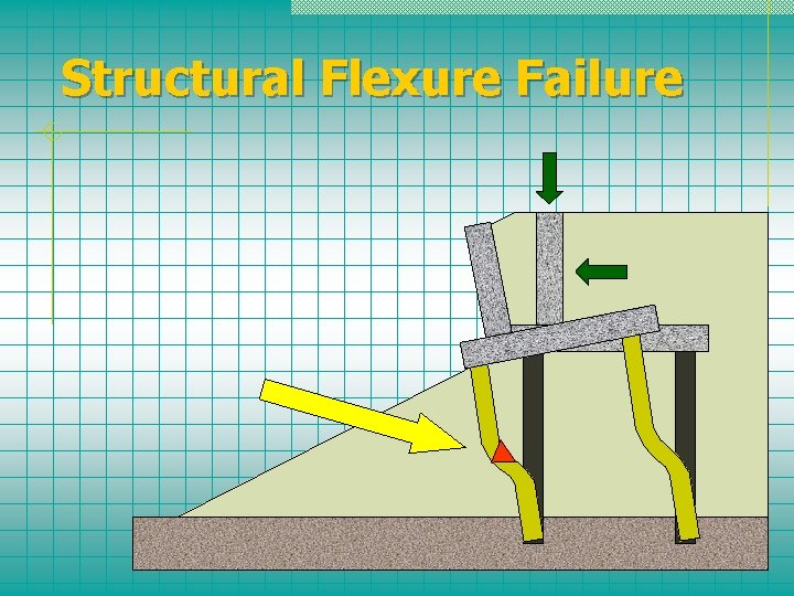 Structural Flexure Failure 