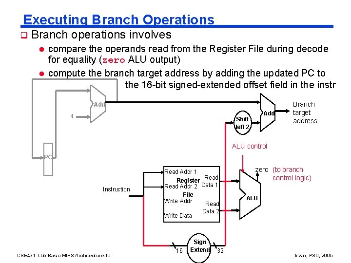 Executing Branch Operations q Branch operations involves l l compare the operands read from