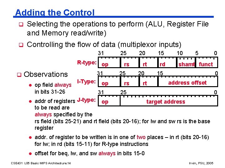 Adding the Control q Selecting the operations to perform (ALU, Register File and Memory