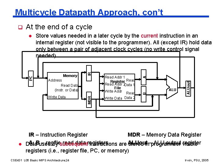 Multicycle Datapath Approach, con’t At the end of a cycle l ALUout Write Data