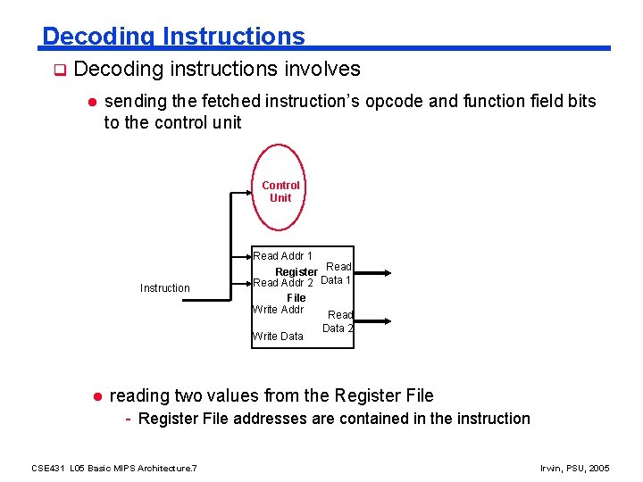 Decoding Instructions q Decoding instructions involves l sending the fetched instruction’s opcode and function