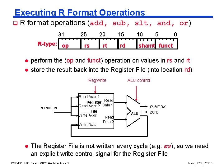 Executing R Format Operations q R format operations (add, sub, slt, and, or) 31