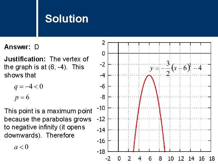 Solution Answer: D Justification: The vertex of the graph is at (6, -4). This
