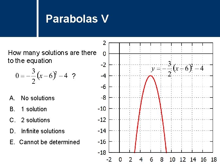 Parabolas V How many solutions are there to the equation ? A. No solutions