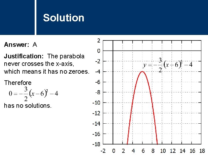 Solution Answer: A Justification: The parabola never crosses the x-axis, which means it has