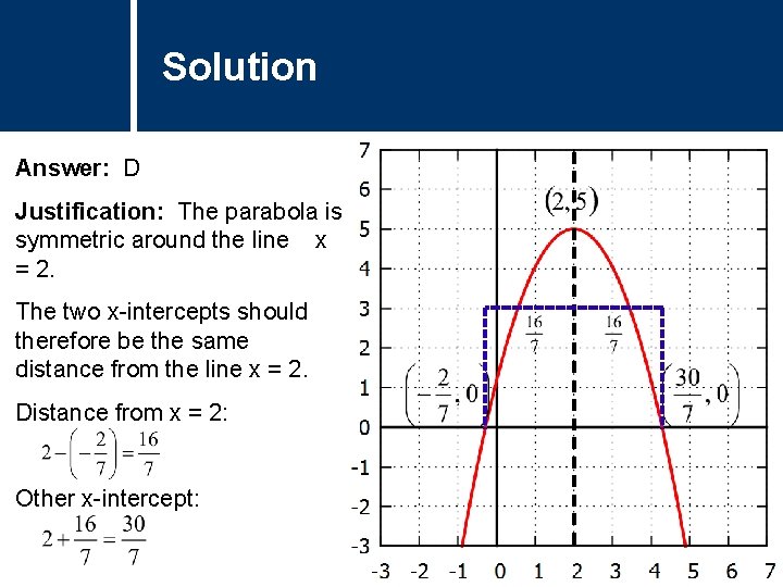 Solution Answer: D Justification: The parabola is symmetric around the line x = 2.