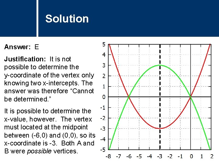 Solution Answer: E Justification: It is not possible to determine the y-coordinate of the