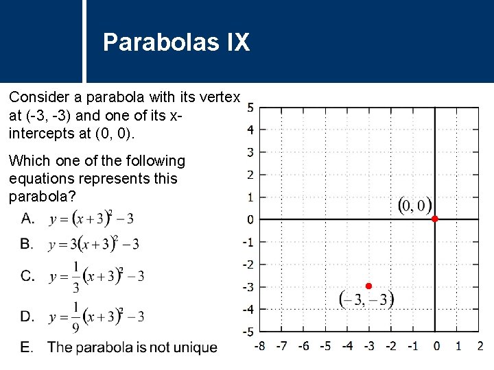 Parabolas IX Consider a parabola with its vertex at (-3, -3) and one of