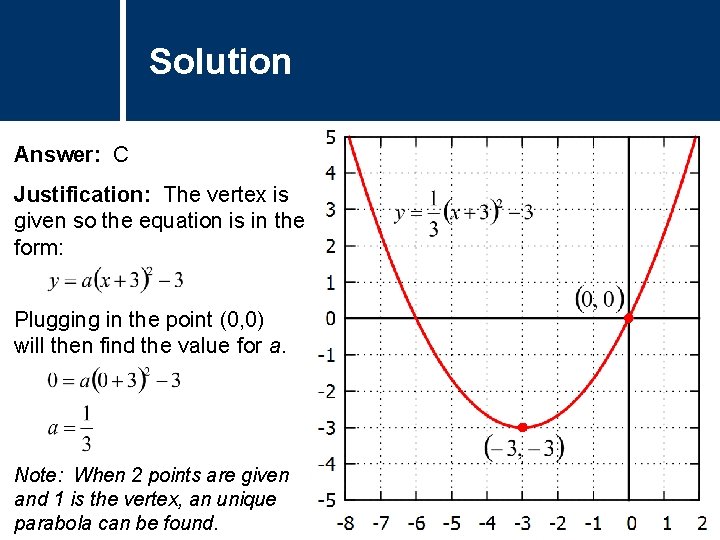 Solution Answer: C Justification: The vertex is given so the equation is in the