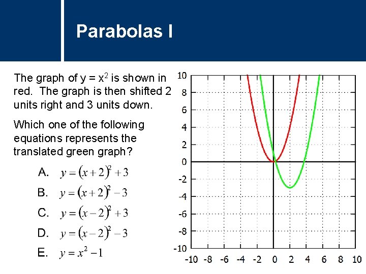 Parabolas I The graph of y = x 2 is shown in red. The