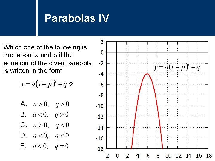 Parabolas IV Which one of the following is true about a and q if