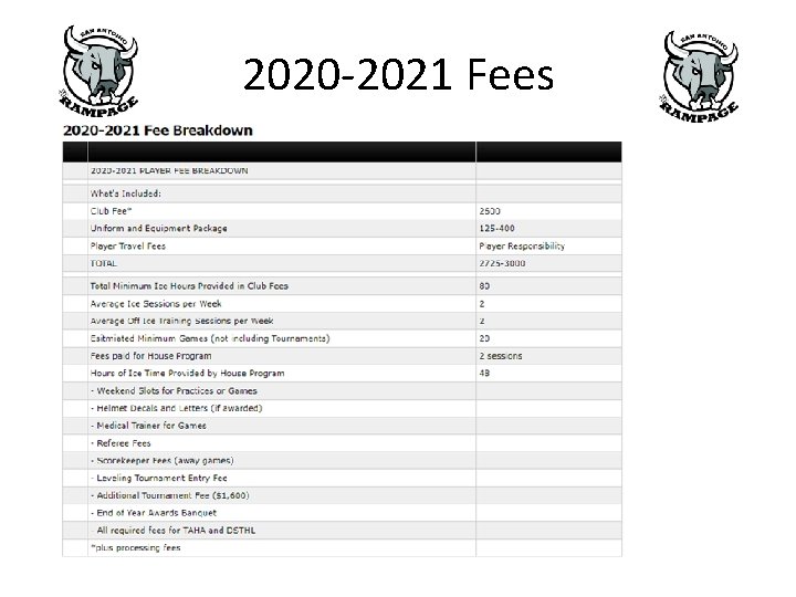 2020 2021 Fees 2020 2021 Fees