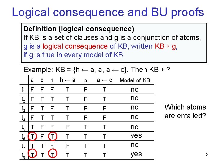 Logical consequence and BU proofs Definition (logical consequence) If KB is a set of